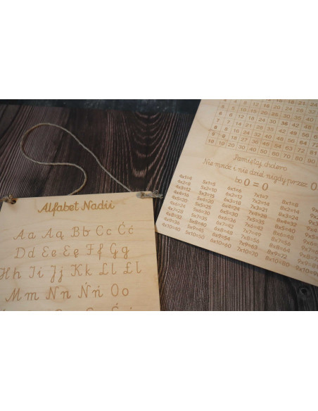 tabliczki z mnożeniem i alfabetem dla dzieci